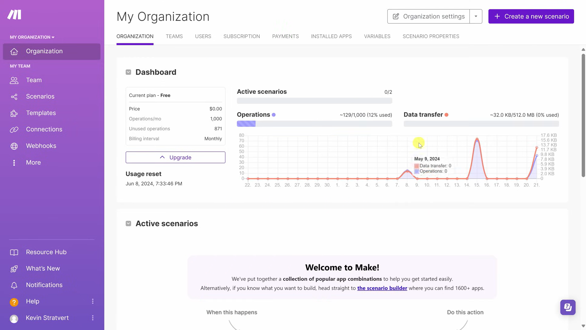 Make AI automation platform