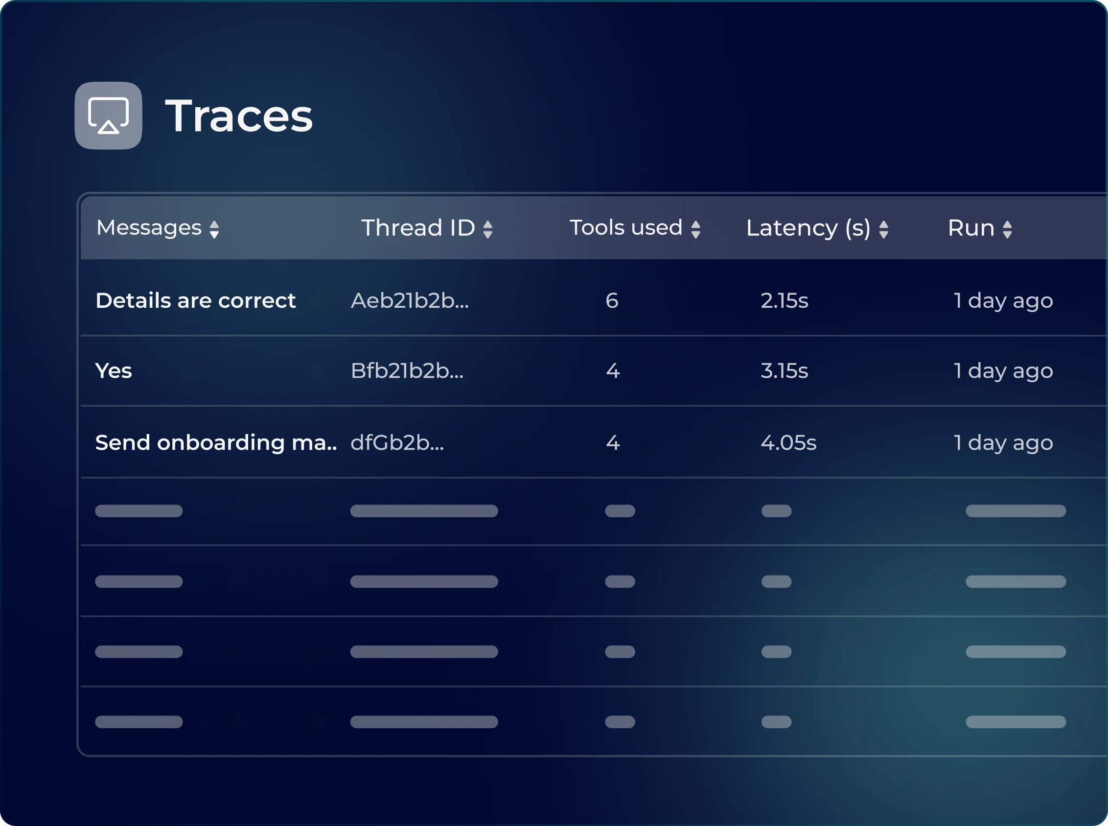 Traces and audit logs
