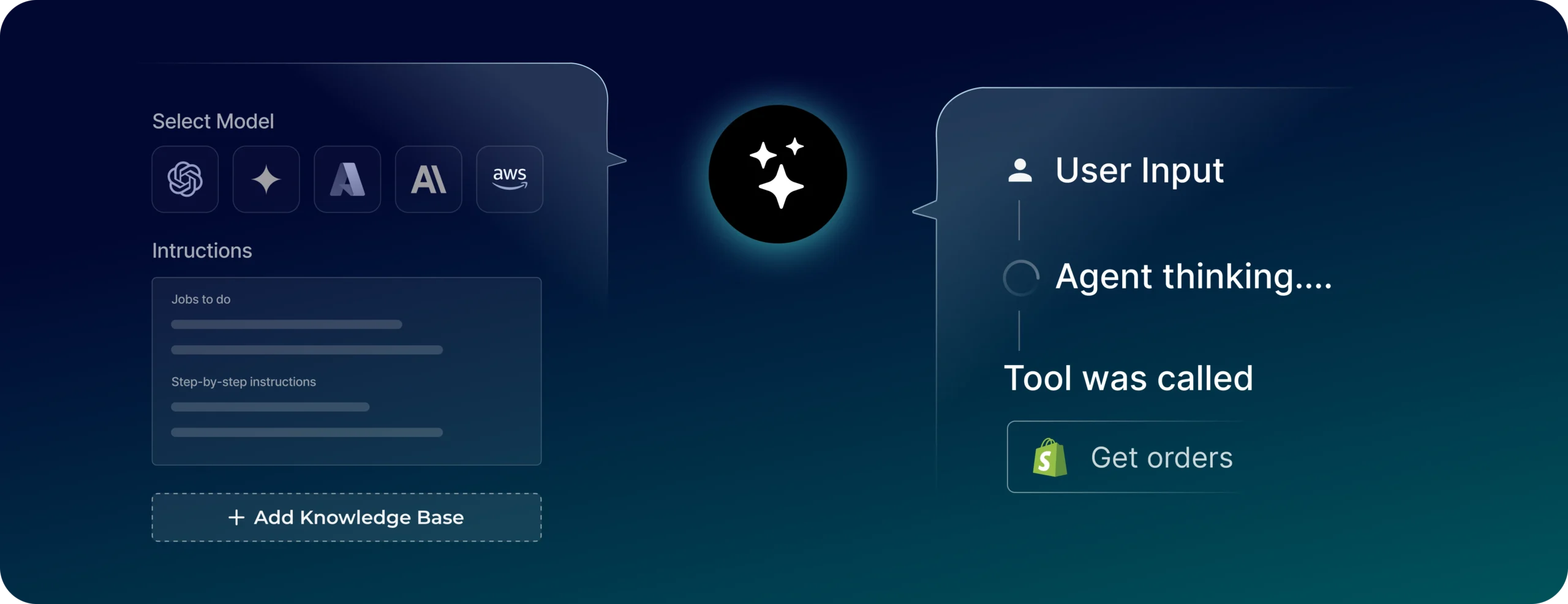 What is an agentic AI platform? How it differs from workflow automation
