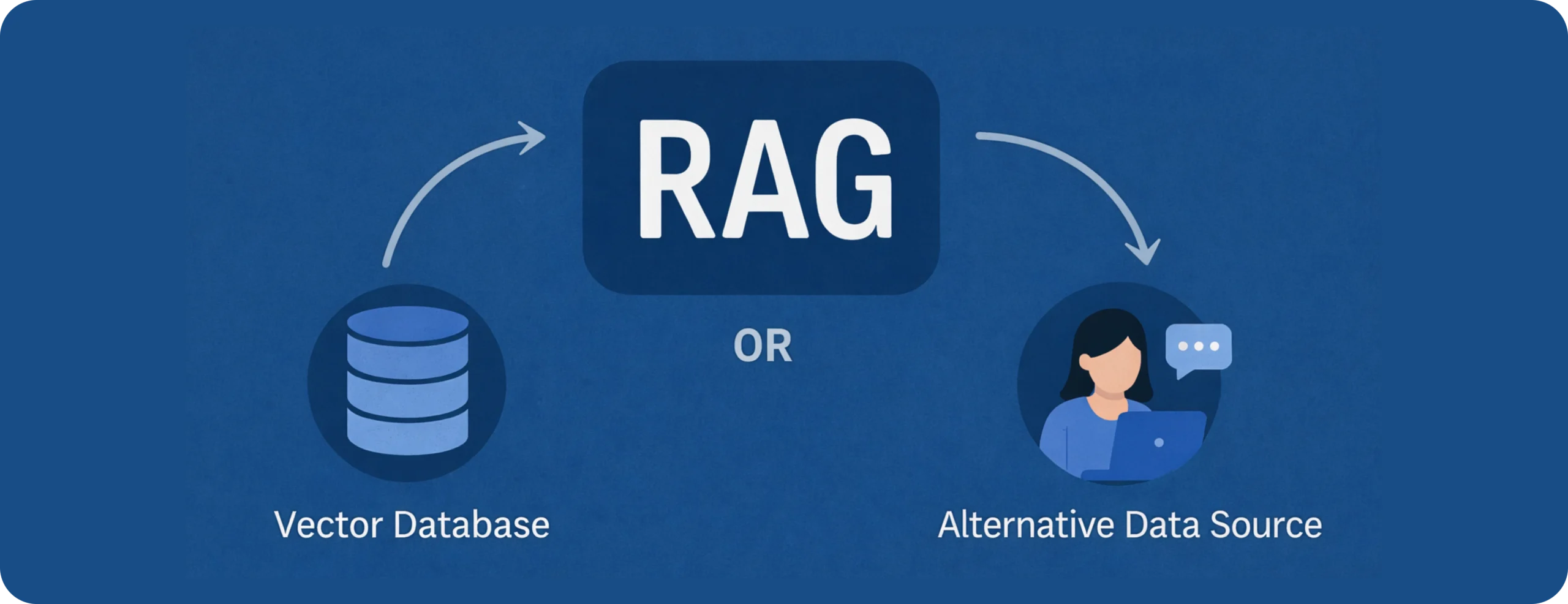 Do you actually need a vector database for RAG?