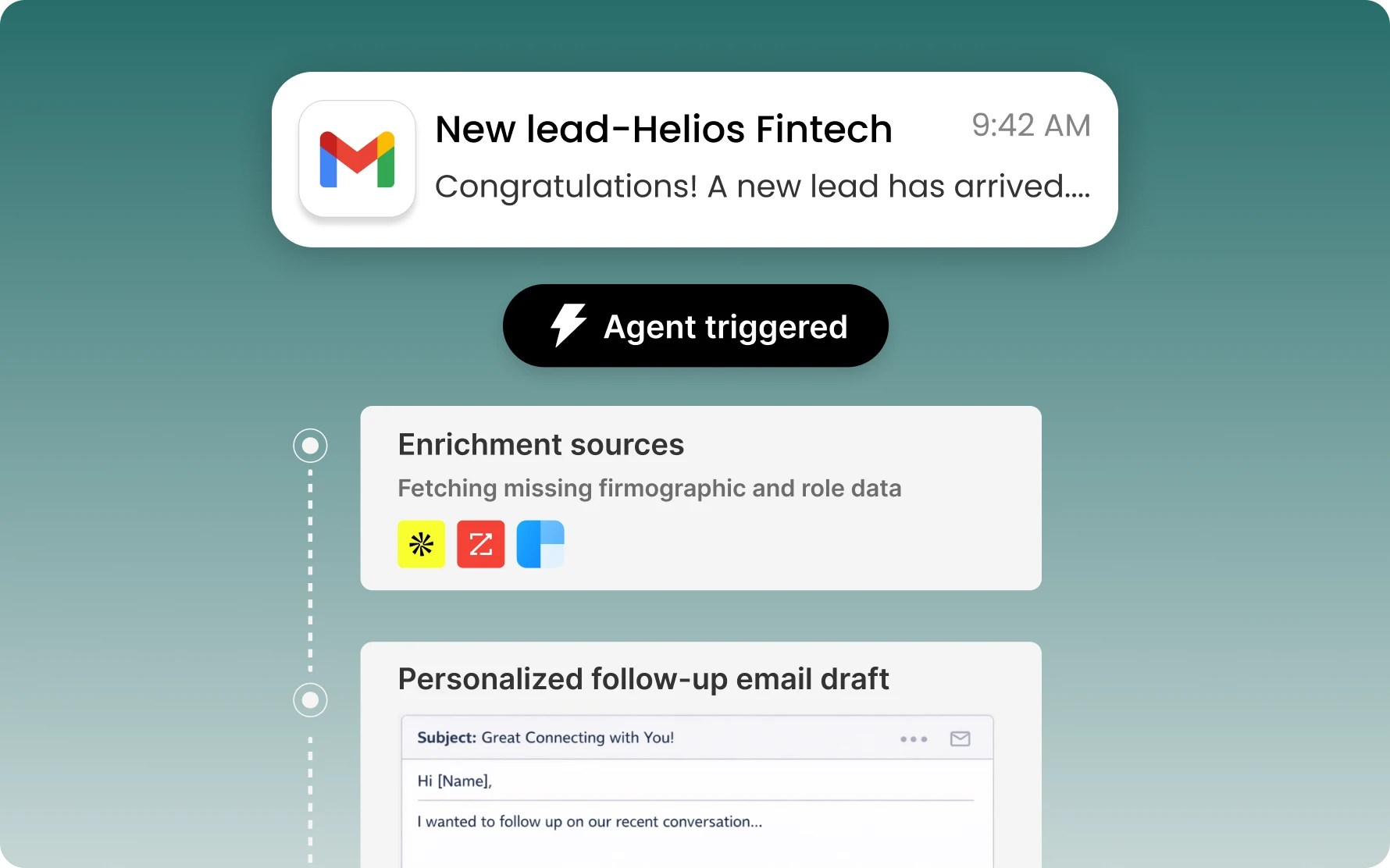 email_agent_template