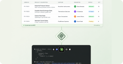 AI coding agent- dronahq MCP
