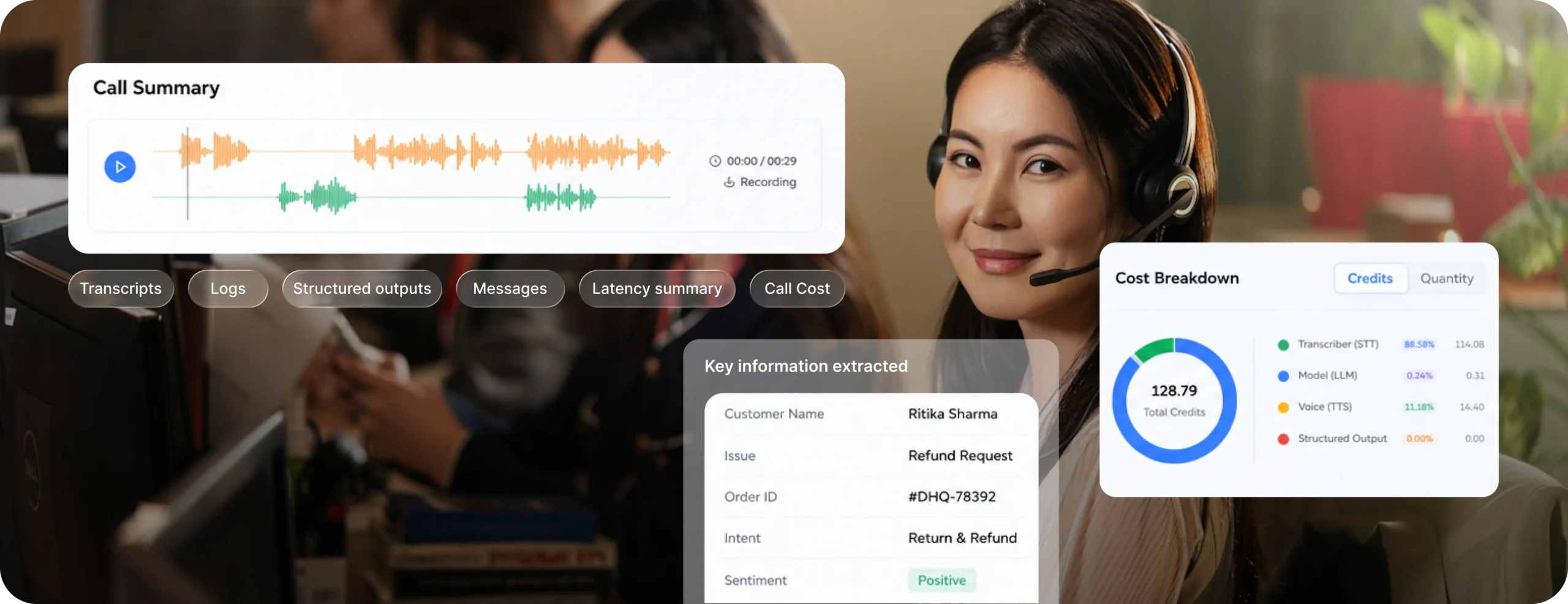 Post-call analysis: How DronaHQ AI turns voice conversations into actionable data