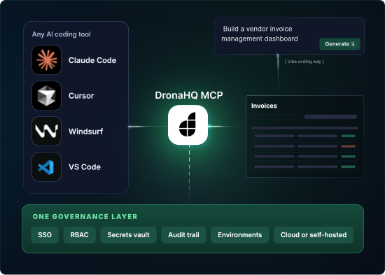 apps-dronahq
